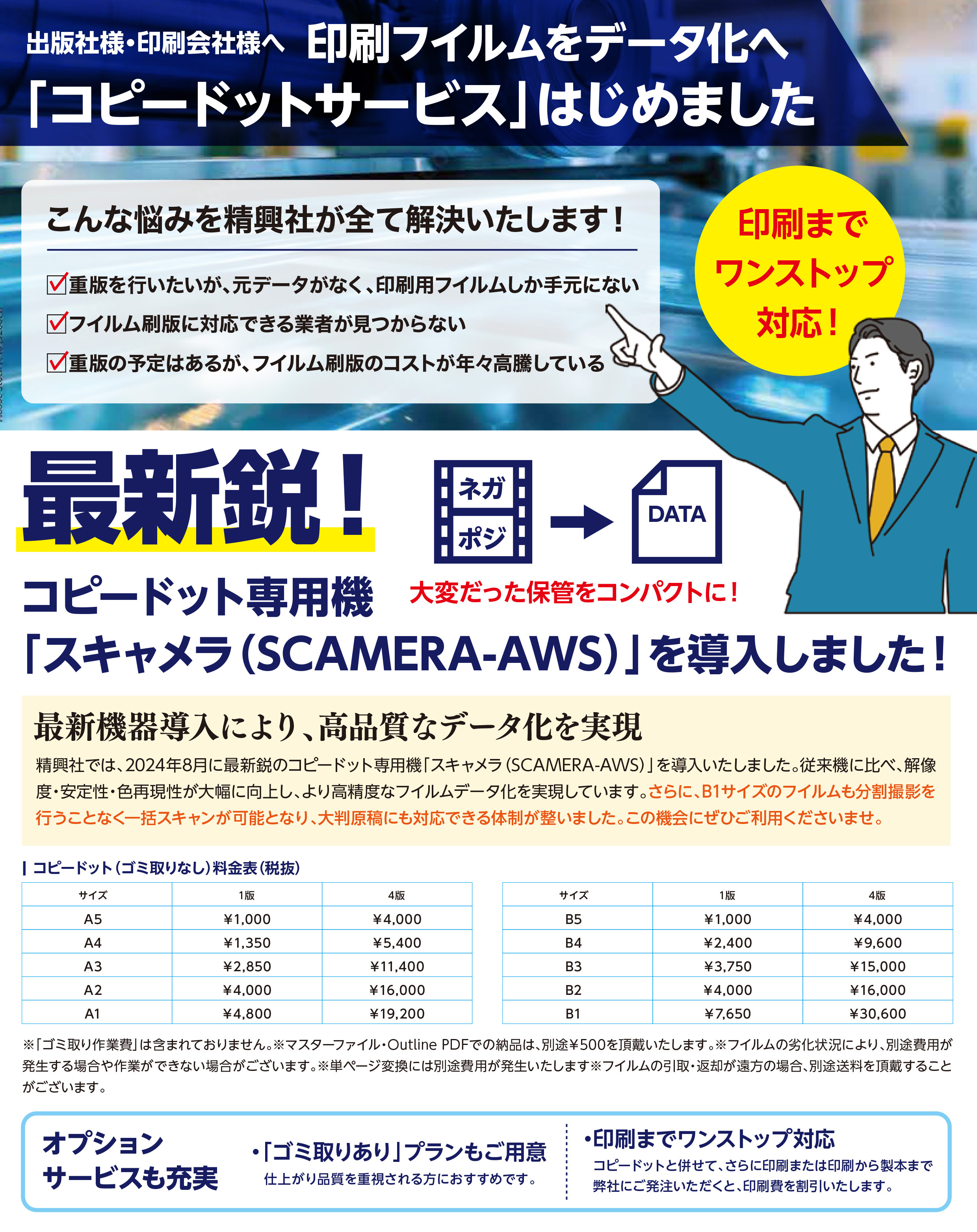 「コピードットサービス」はじめました